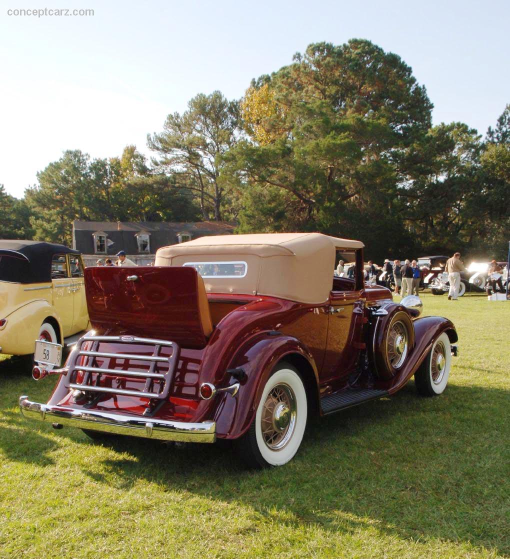 1933 Chrysler imperial roadster
