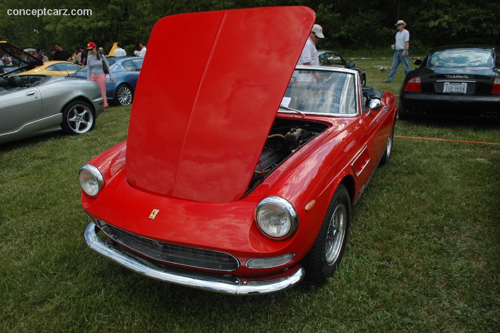 note: The images shown are representations of the 1966 Ferrari 275 GTS 