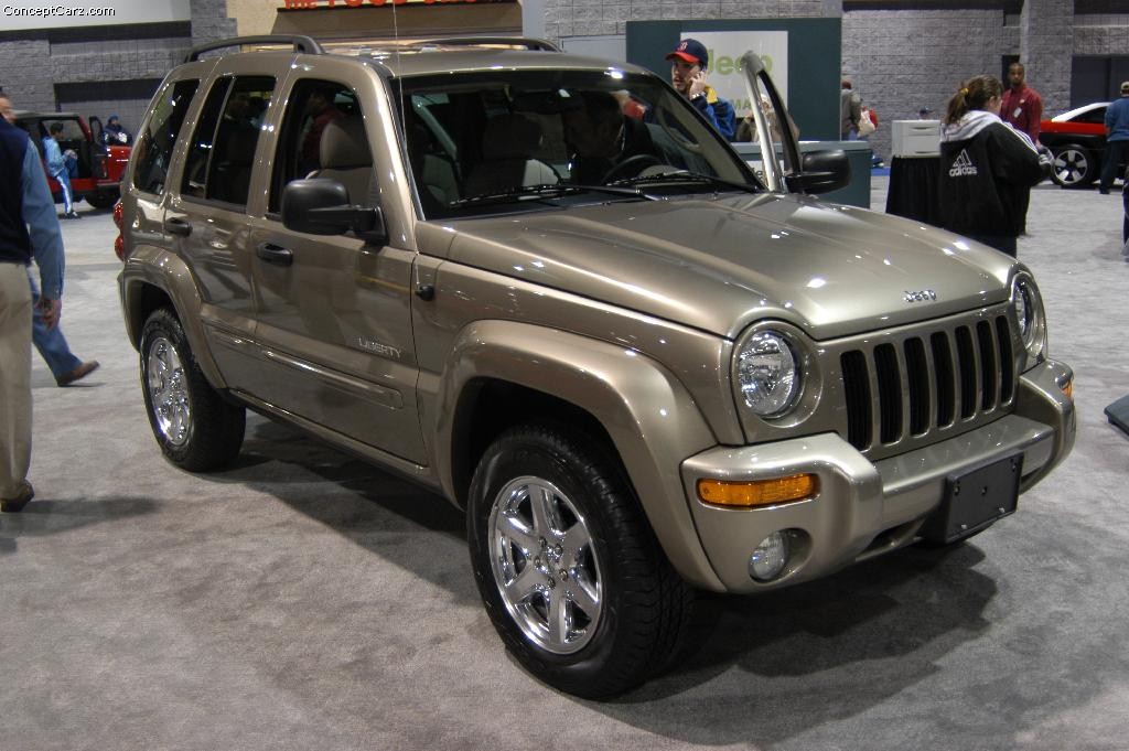 Market value 2004 jeep liberty