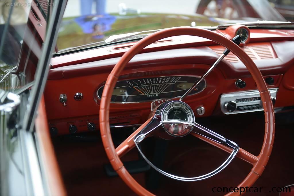 1963 AMC Rambler American