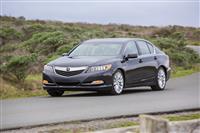 Acura RLX Monthly Vehicle Sales