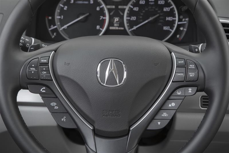 2018 Acura RDX