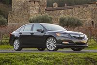 Acura RLX Monthly Vehicle Sales