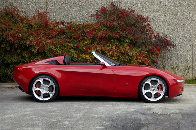 Alfa Romeo 2uettottanta Concept Supercar Information