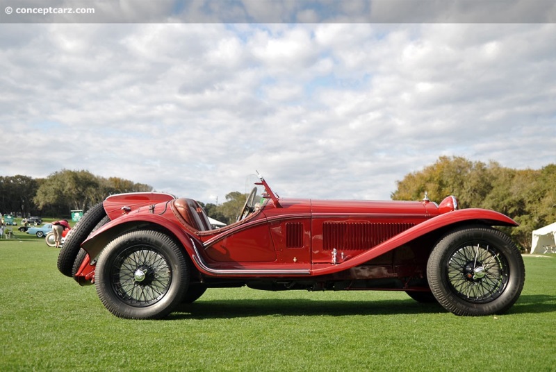 Alfa Romeo 8C 2300 Supercar Information