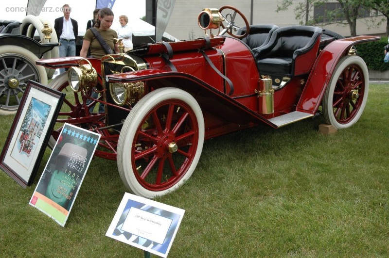 1907 American Underslung