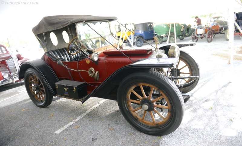 1913 American Underslung Scout