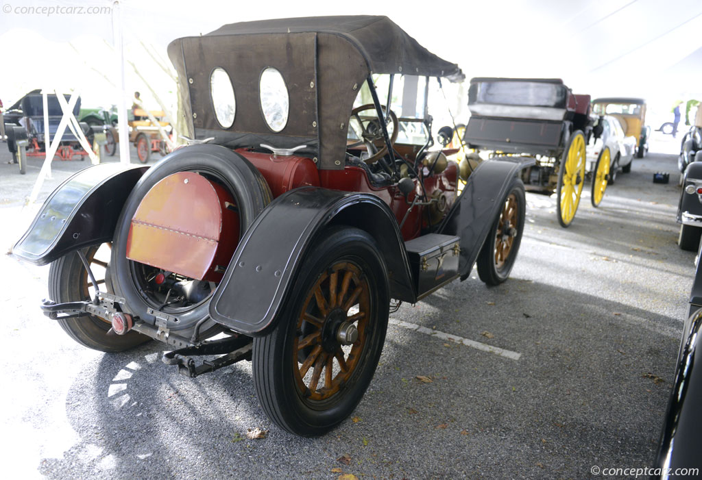 1913 American Underslung Scout