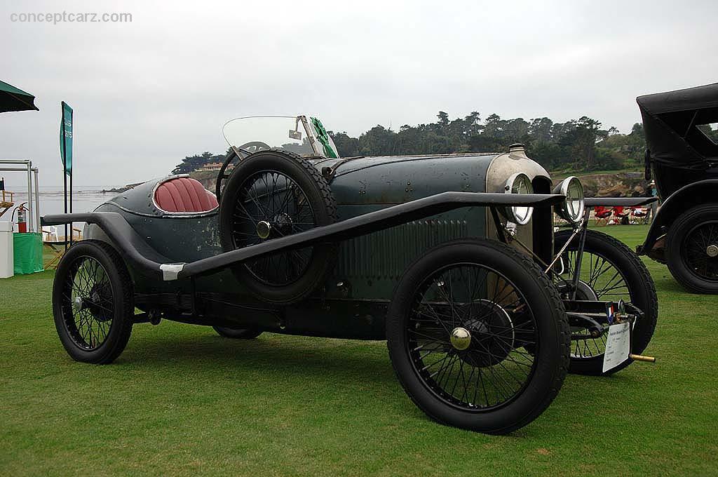 1925 Amilcar 4CGS