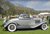 1933 Auburn 8-101