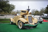 1935 Auburn Model 851.  Chassis number 33151E