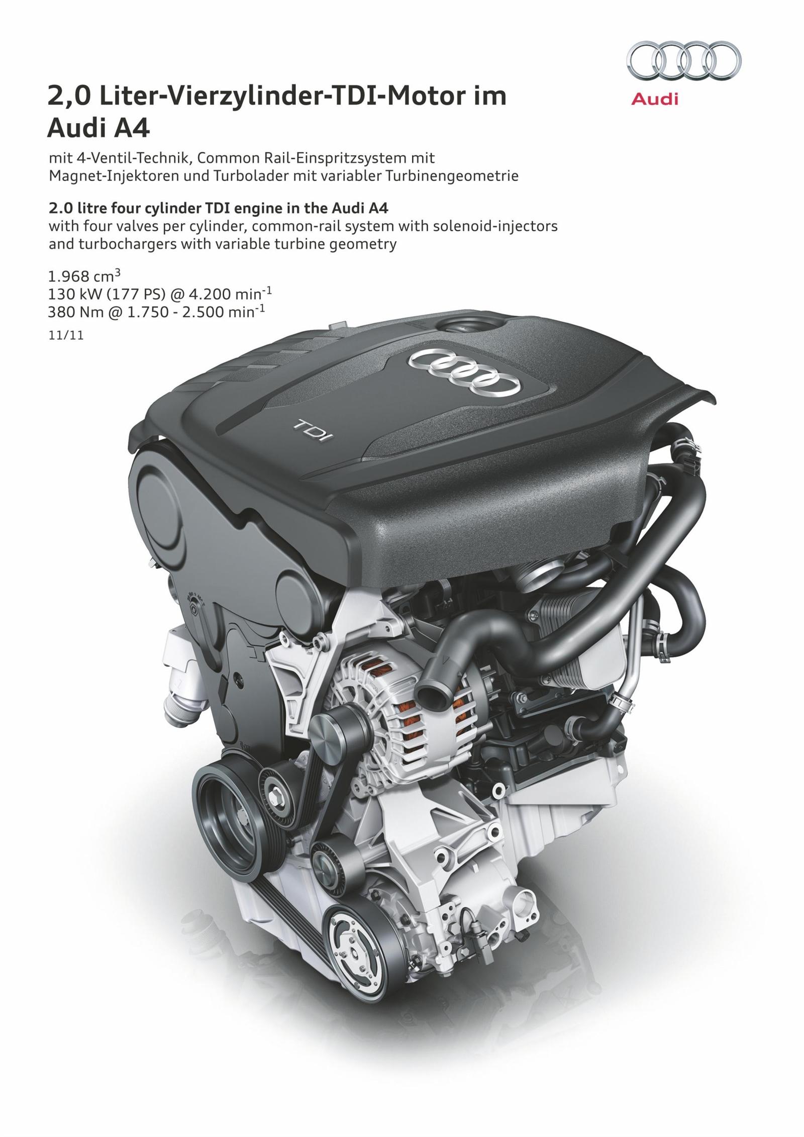 A 8 b 5 a l. Ауди а4 б8 двигатель. Двигатель 2.0 TFSI 211 Л.С. Двигатель Audi q3 gen2. Ауди а 4 2010 2.0 TDI двигатель.