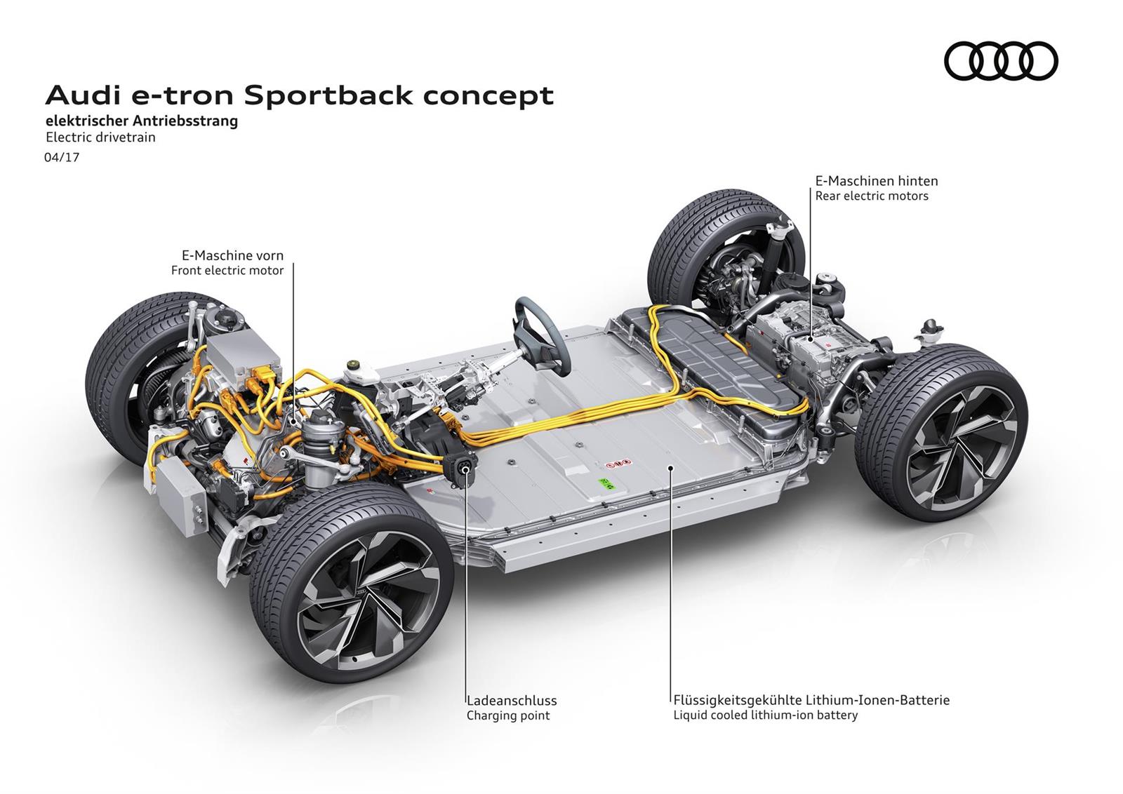 2017 Audi e-tron Sportback Concept