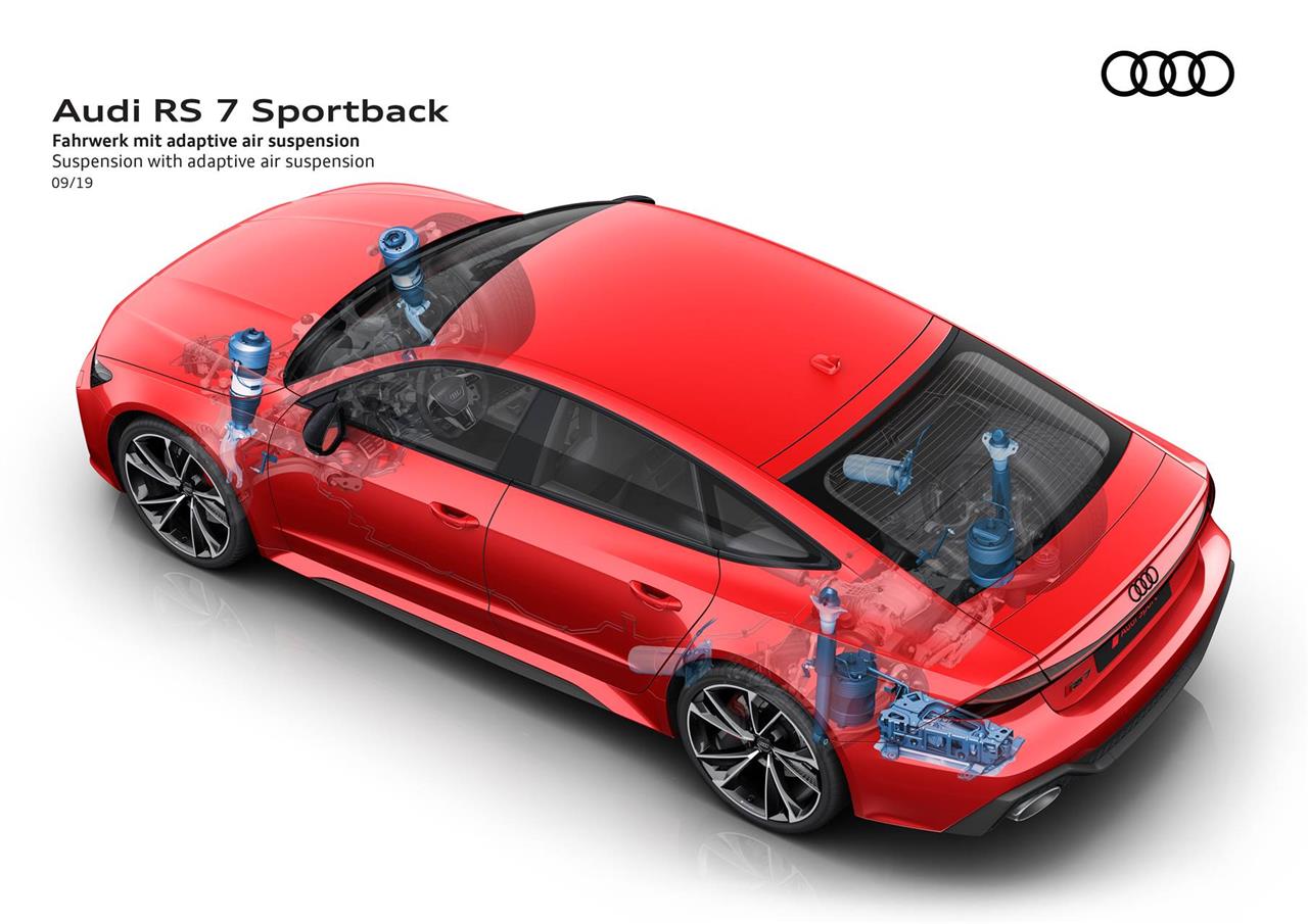 2020 Audi RS 7