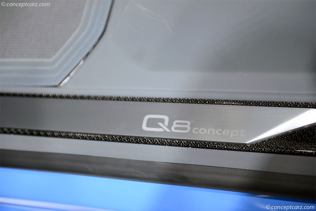 2018 Audi Q8 Concept