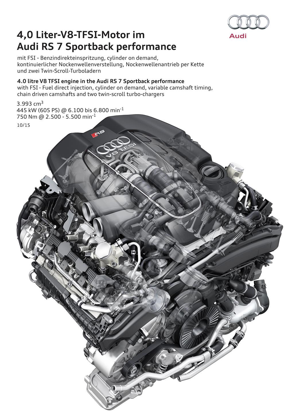 2016 Audi RS 7 Sportback Performance