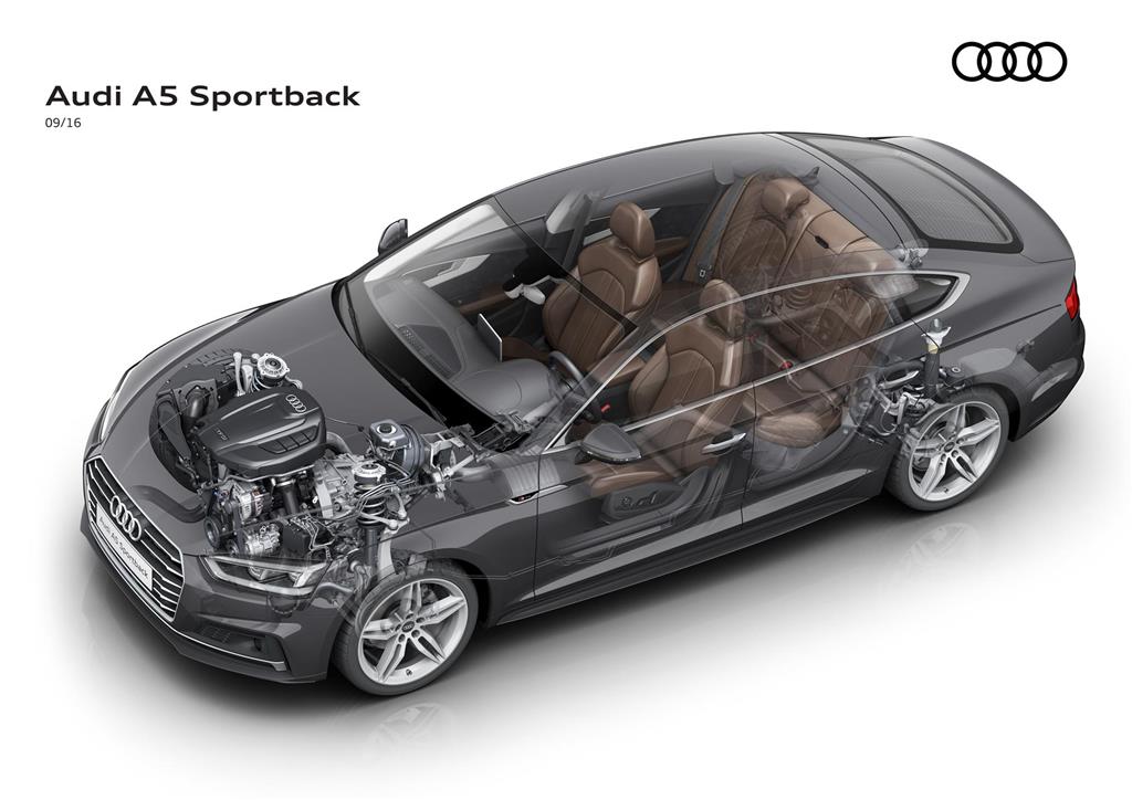 2017 Audi A5 Sportback