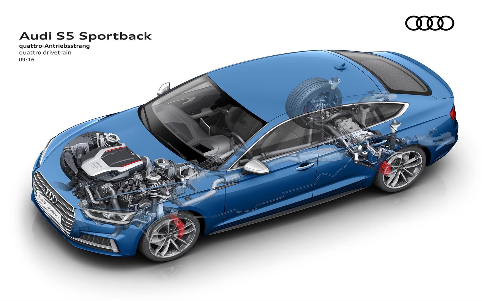 2017 Audi S5 Sportback