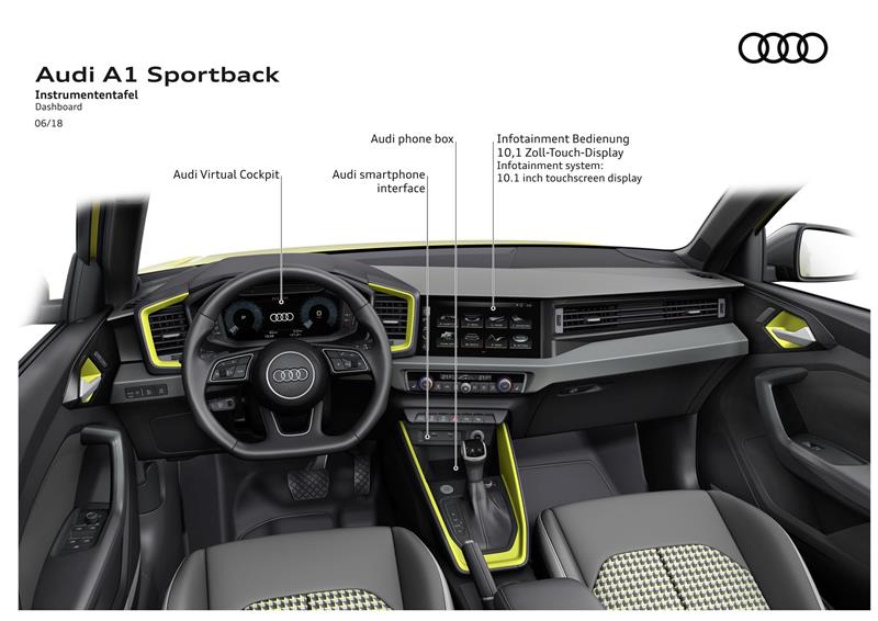 2019 Audi A1 Sportback