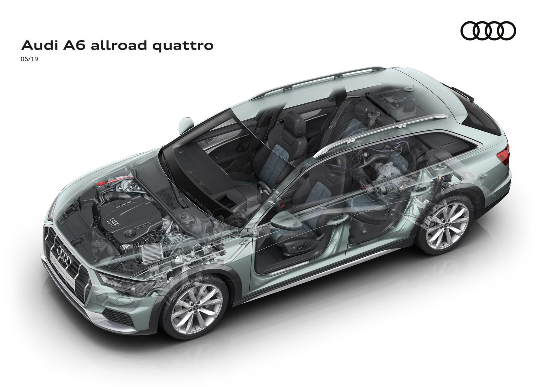 2019 Audi A6 allroad quattro