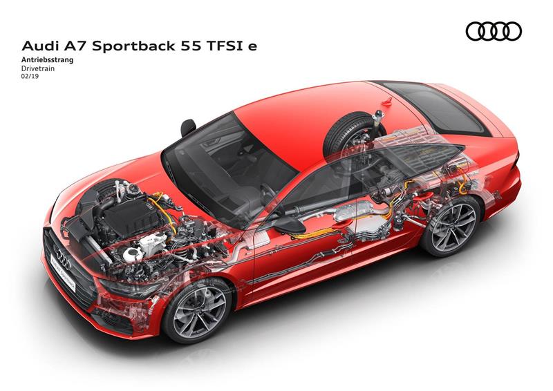 2021 Audi A7 TFSI e