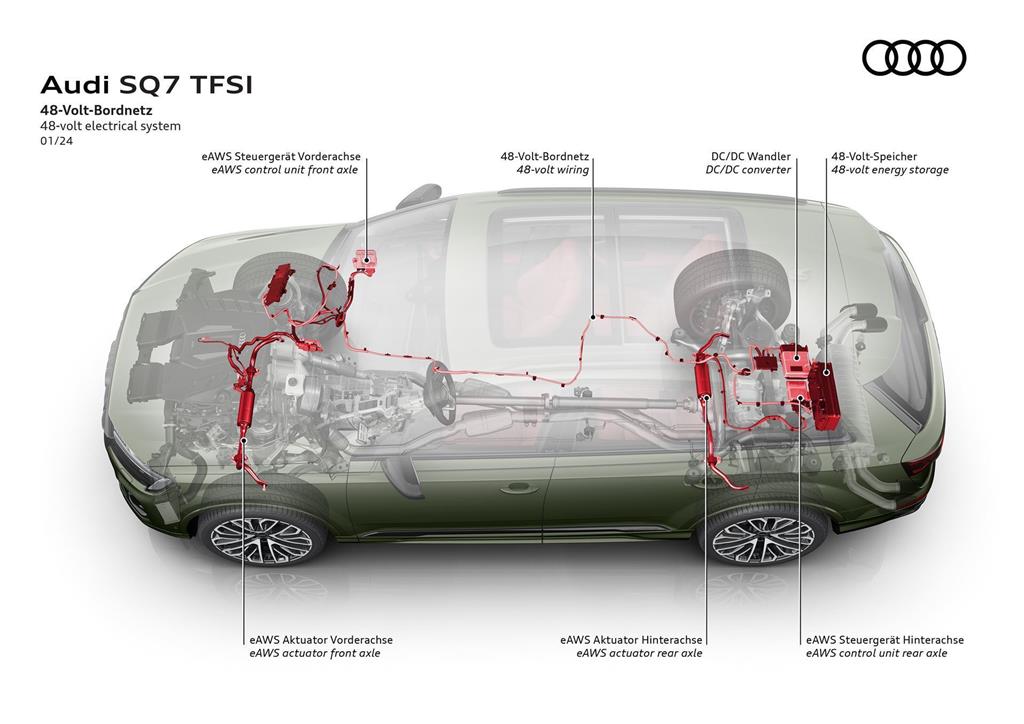 2024 Audi Q7