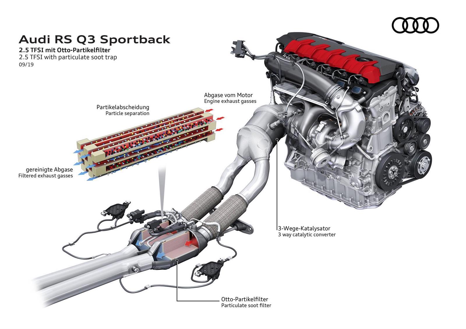 2019 Audi RS Q3