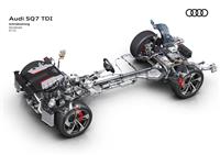 2020 Audi SQ7 TDI