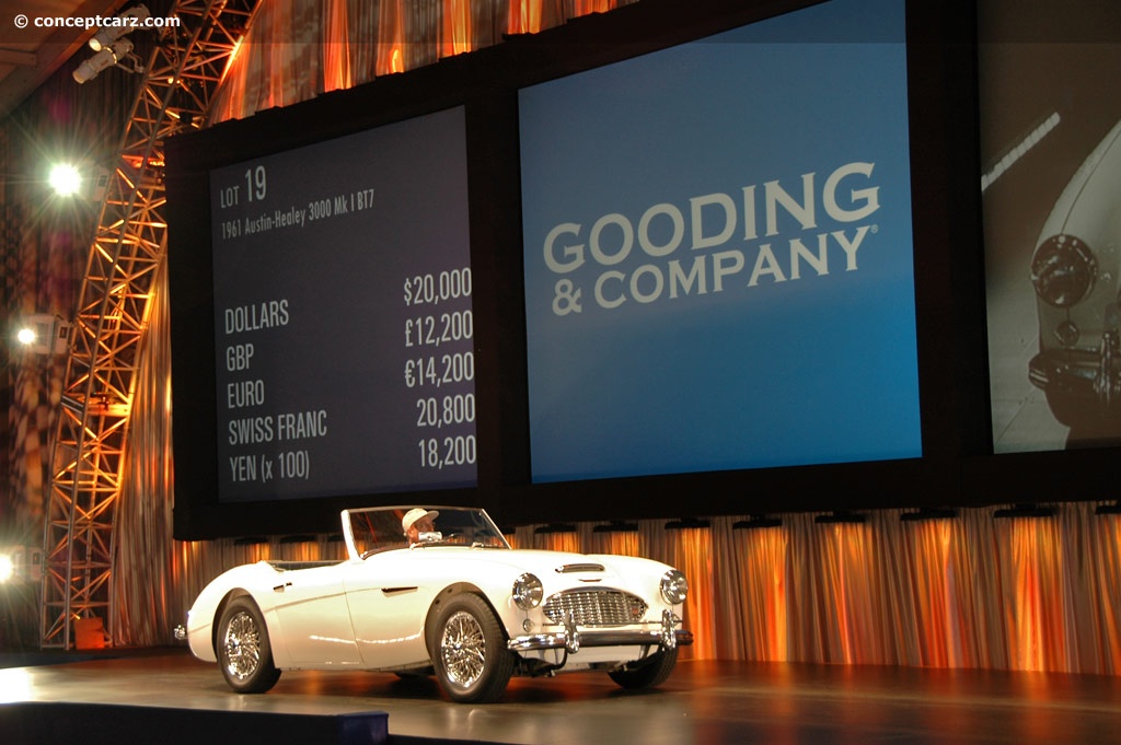 1961 Austin-Healey 3000 background image