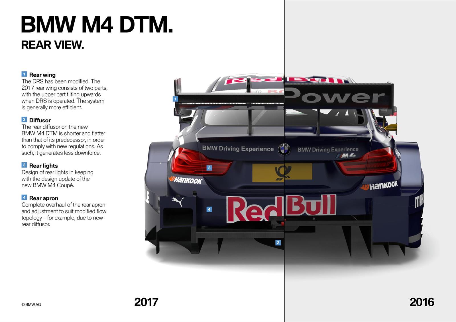 2017 BMW M4 DTM