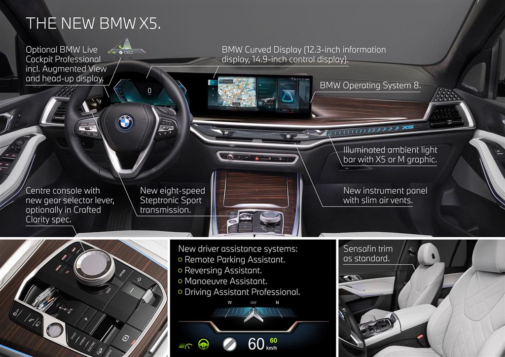 2024 Bmw X5 News And Information