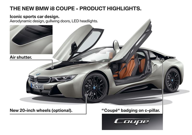 2018 BMW i8 Coupe