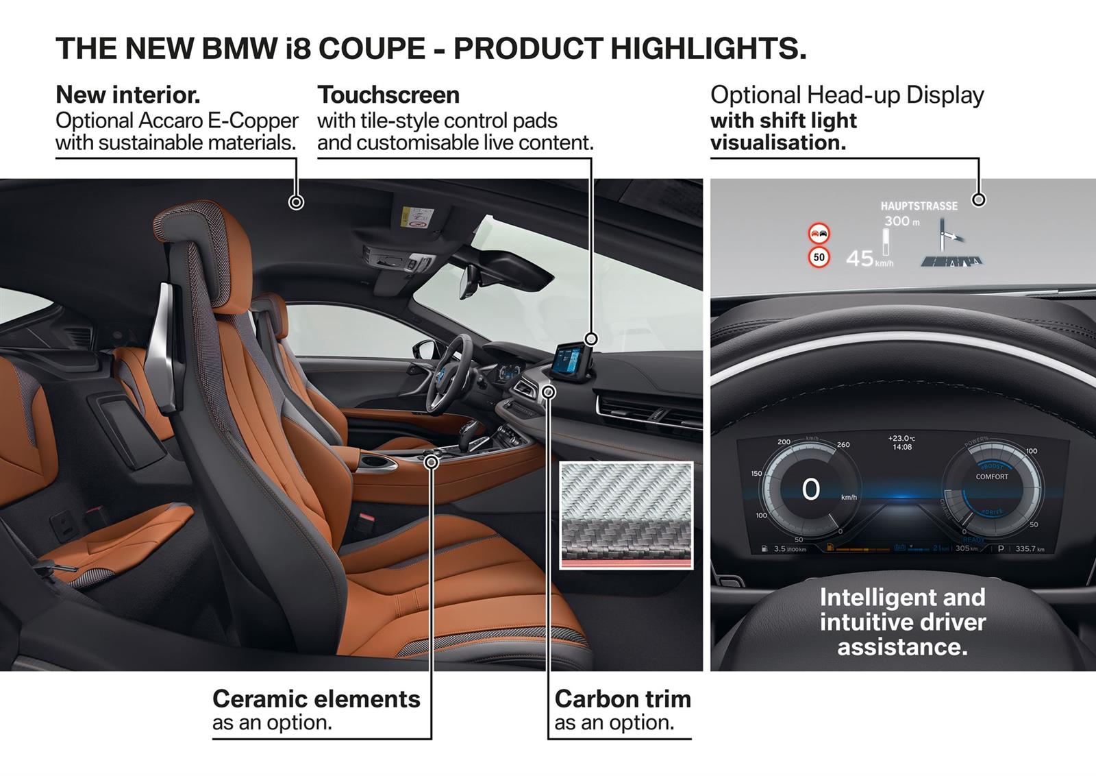 2018 BMW i8 Roadster