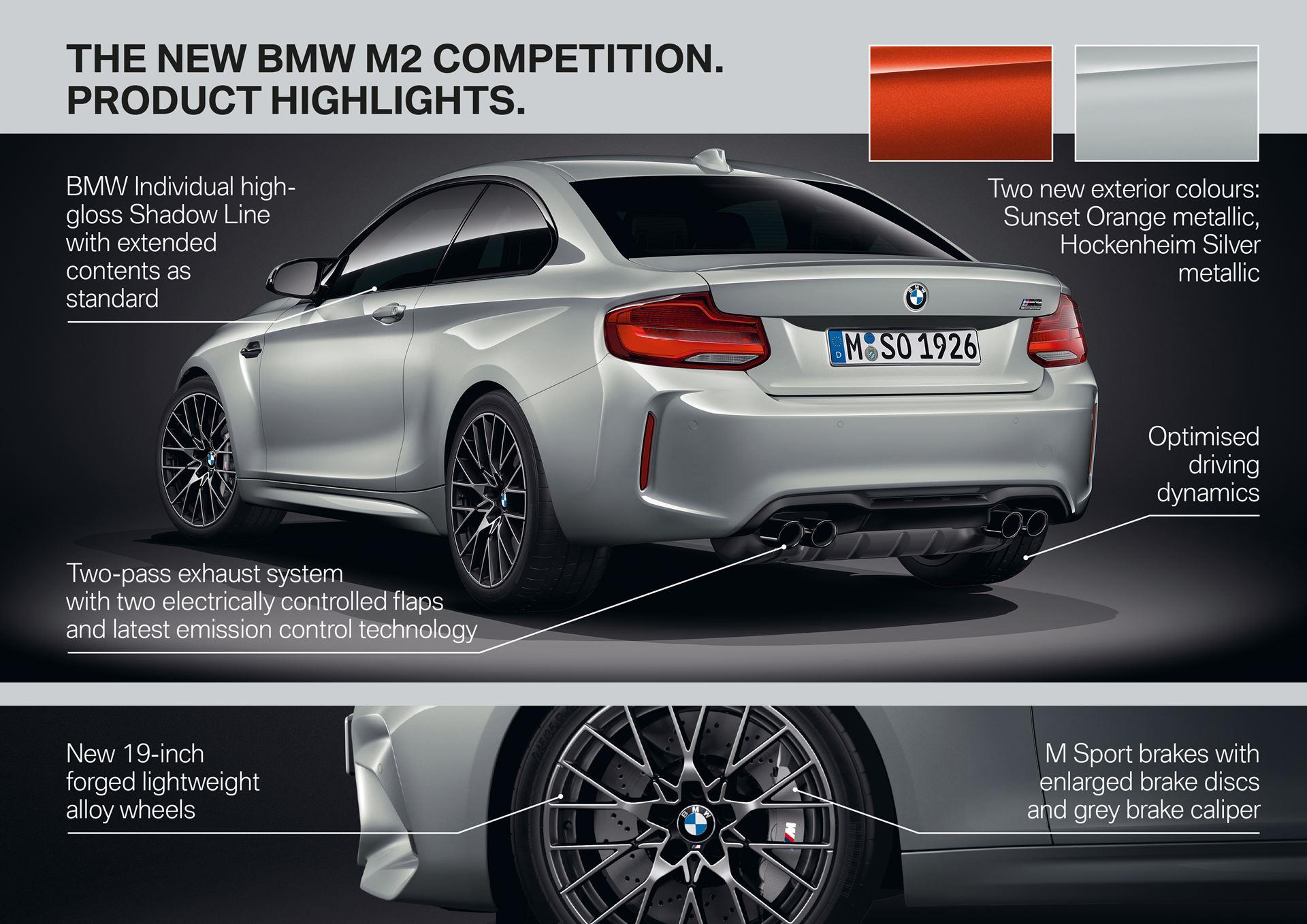 2018 BMW M2 Competition