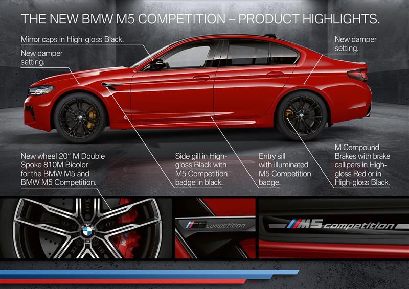 2021 BMW M5