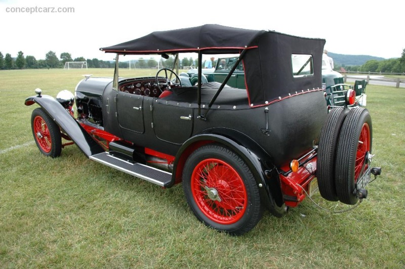 1927 Bentley 3-Litre