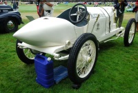 1910 Benz 200HP Blitzen-Benz