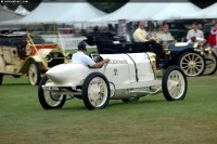 1910 Benz 200HP Blitzen-Benz