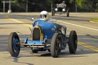 Boattail Speedster