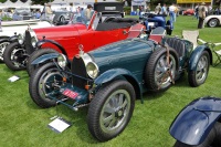 Boattail Racer