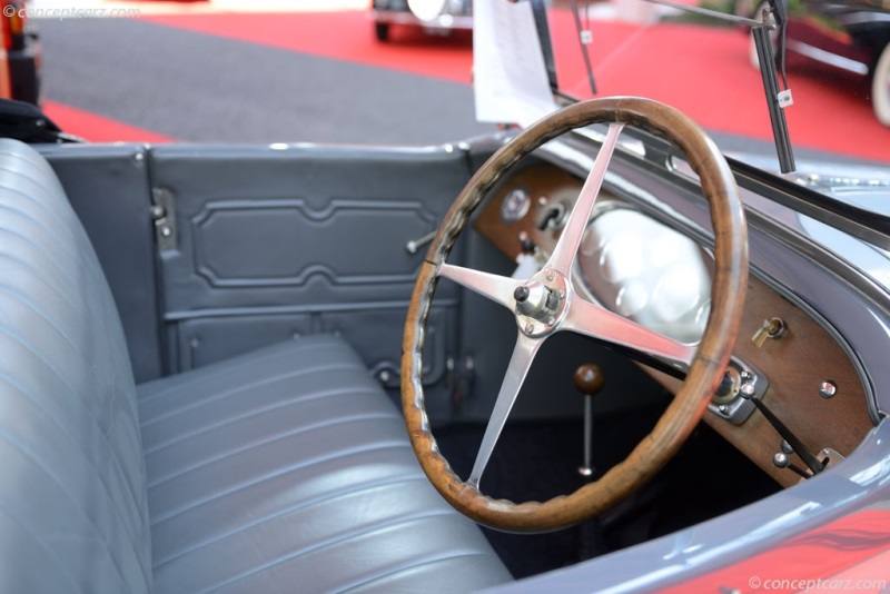 1929 Bugatti Type 40