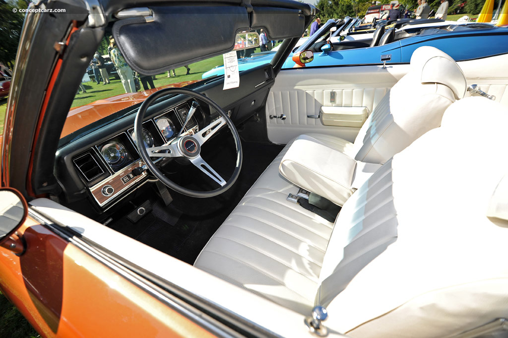 1971 Buick Gran Sport
