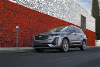 Cadillac XT6 Monthly Vehicle Sales