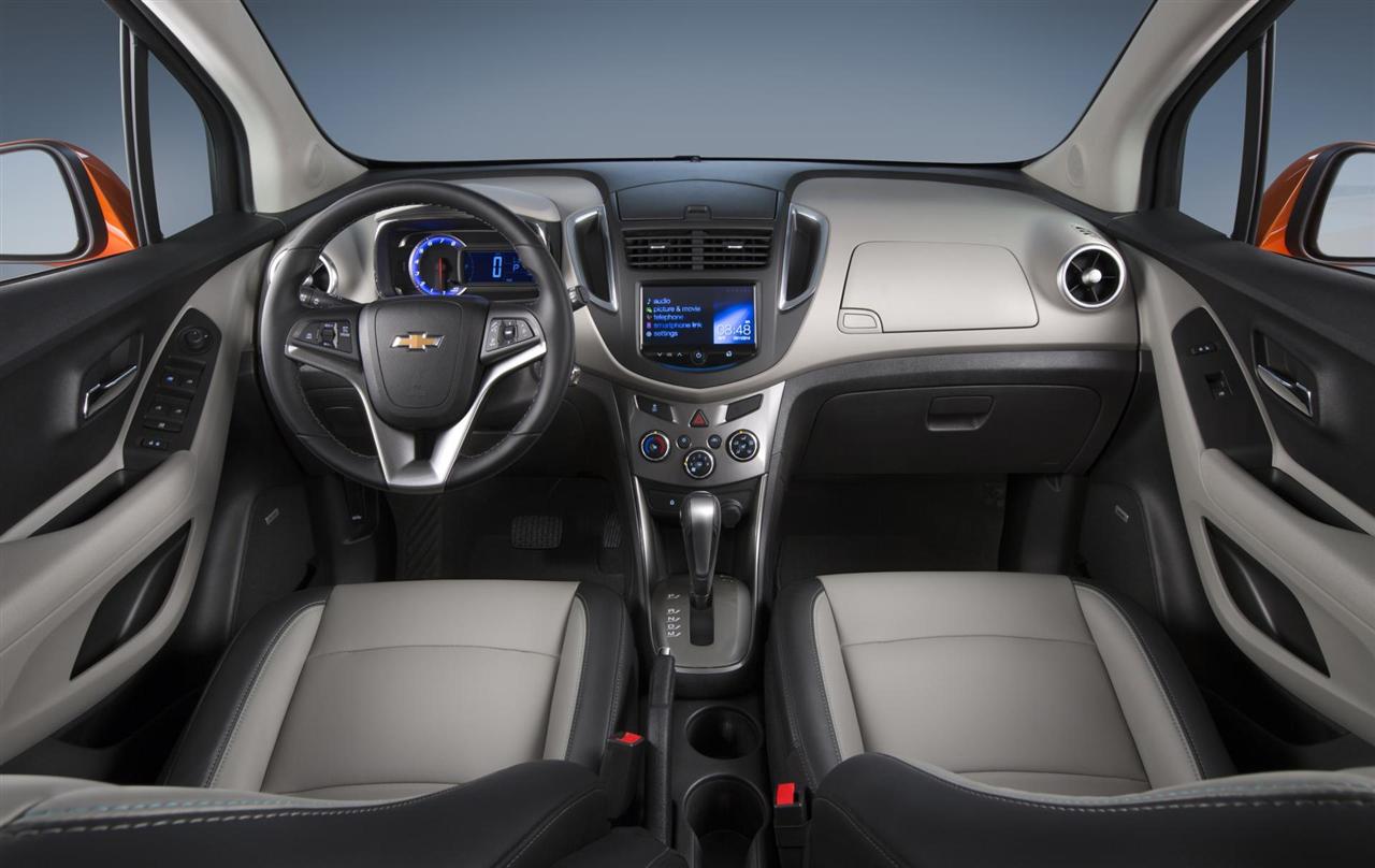 2015 Chevrolet Trax