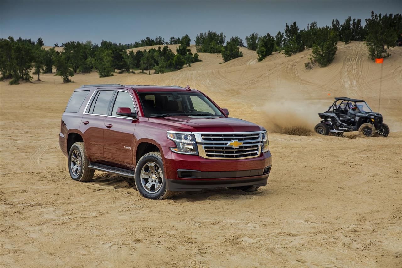 2018 Chevrolet Tahoe