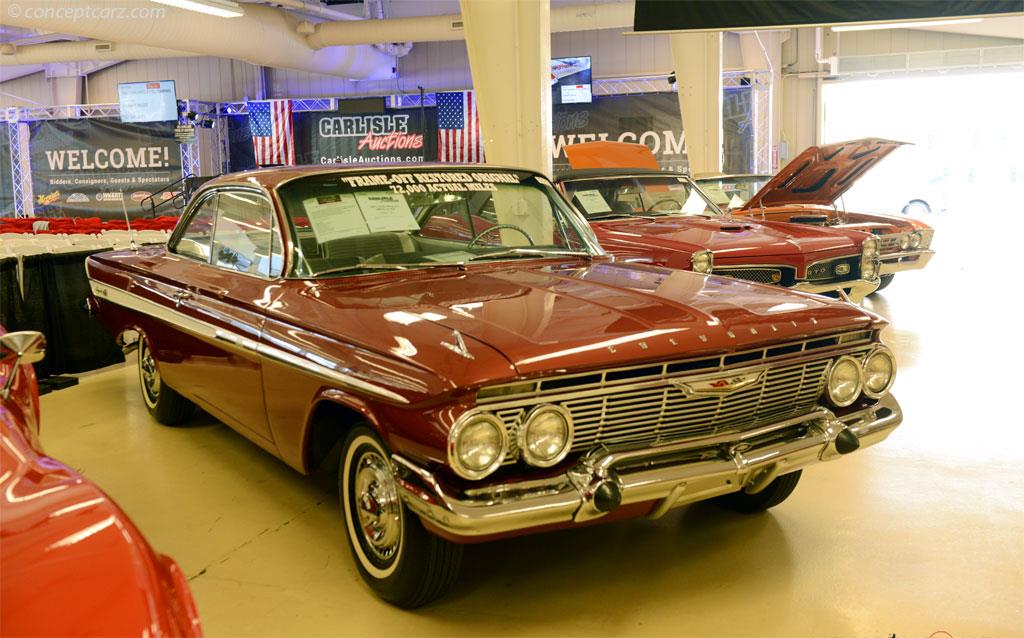 1961 Chevrolet Impala Series