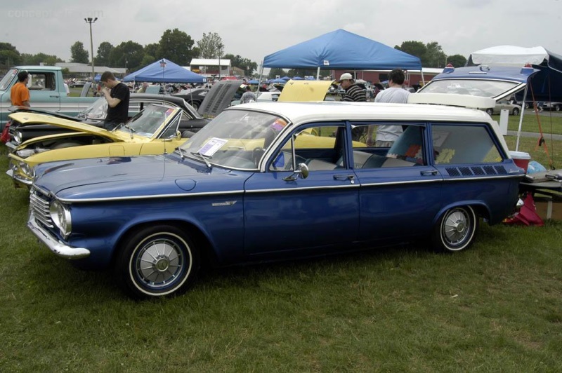 1961 Chevrolet Corvair Series