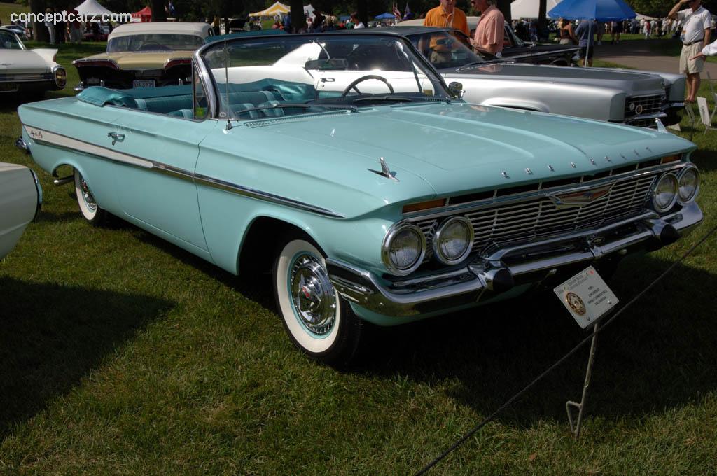 1961 Chevrolet Impala Series