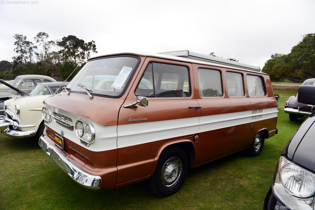 1962 Chevrolet Corvair Series