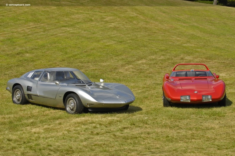 1963 Chevrolet Corvair Monza GT Concept